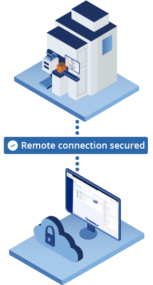 Remicus remote connection diagram
