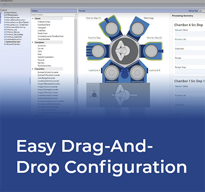 Easy drag-and-drop configuration