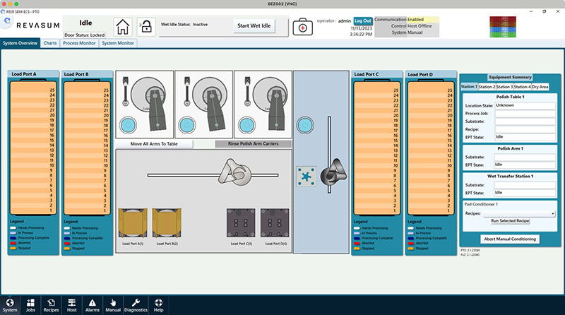PTO UI